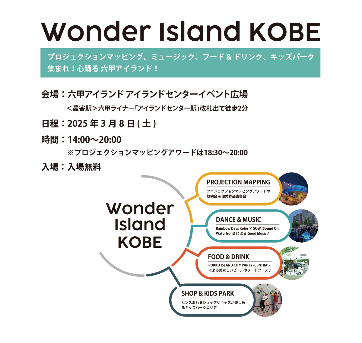 Wonder Island KOBE